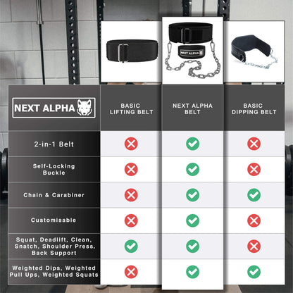 <tc>Next Alpha</tc> Dip- und Squat-Gürtel